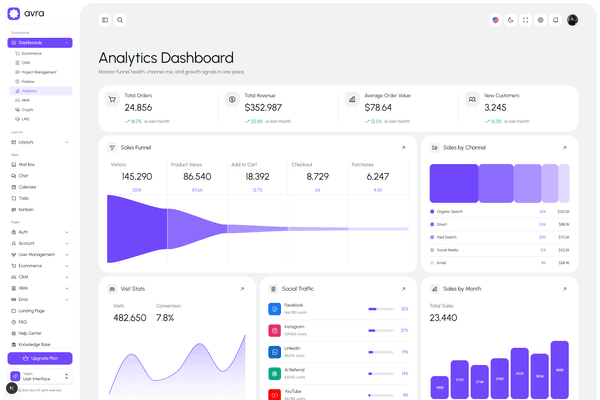 Analytics demo preview