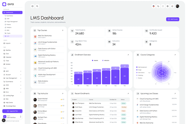 LMS demo preview
