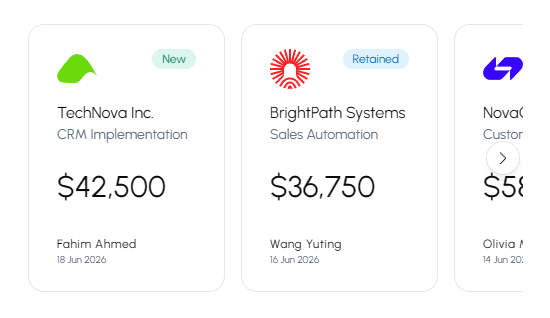 Recent Deals widget